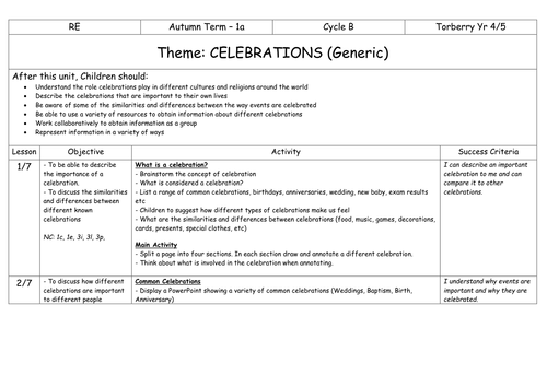 MTP Unit 4B Celebrations: Christmas Journeys