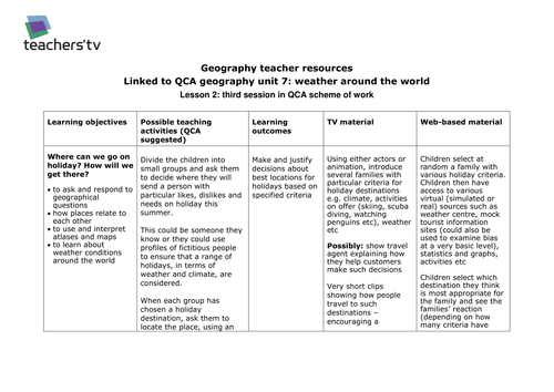 Teachers TV: Weather Around the World