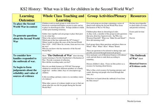 Teachers TV: Children in WW2