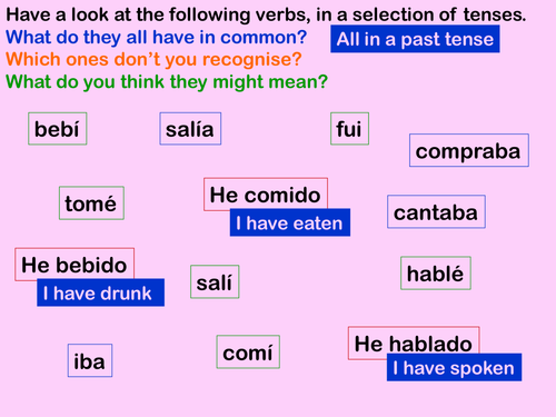 Perfect Tense