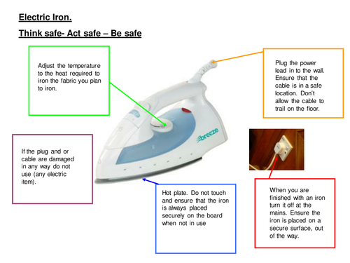 Iron safety starter game - Textiles