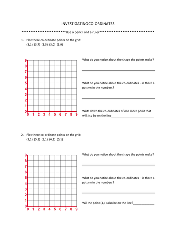 Investigating Co-ordinates