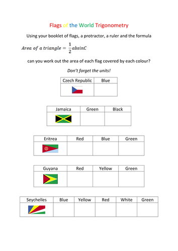 Flags of the World Trigonometry
