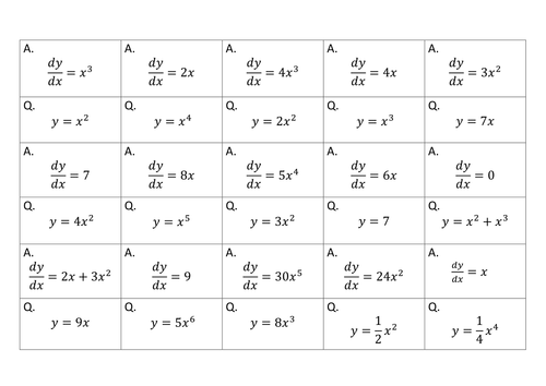 Differentiation C1/C2 Follow-Me Cards