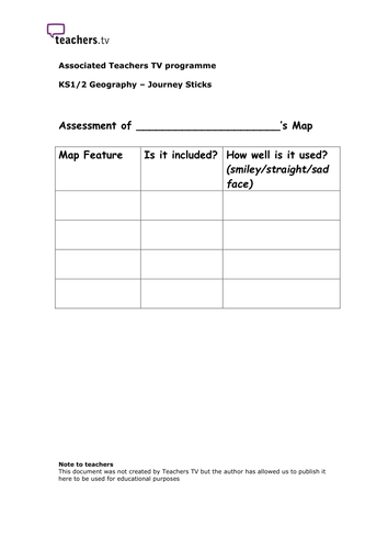 Teachers TV: Journey sticks