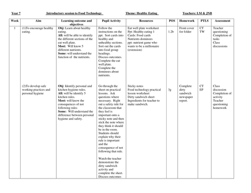 scheme of work in education