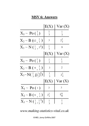 Mean and Variance from a Bag Puzzle