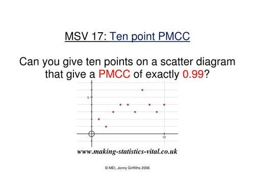 Ten-Point PMCC