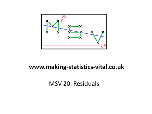 Residuals: Using ICT to understand regression