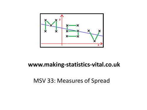 Discussing Measures of Spread