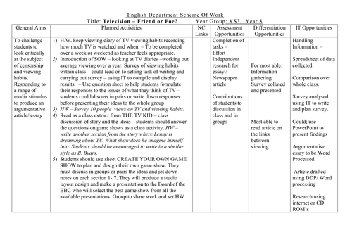 explroing ideas about TV  hm