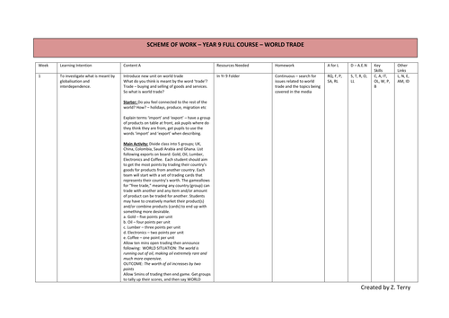 World Trade Scheme of Work Yr 9