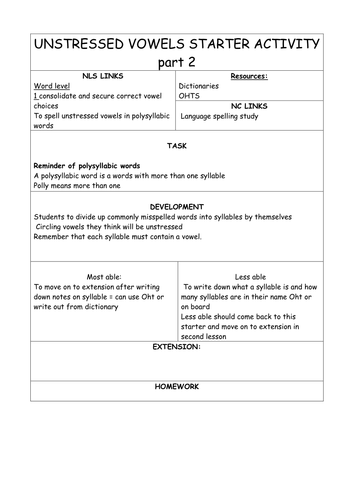 Unstressed vowels   hm