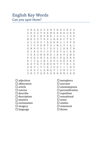 English Keyword Spellings Wordsearch Activity Teaching Resources