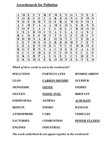 Pollution: Wordsearch for Keywords | Teaching Resources