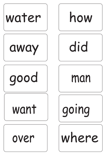 High Frequency Words (1-300)