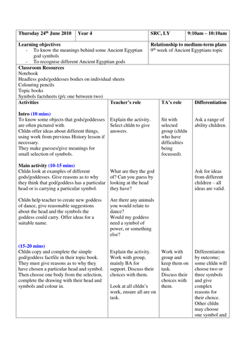 Make your own Egyptian God