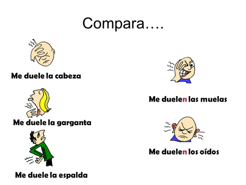 me duele o me duelen?