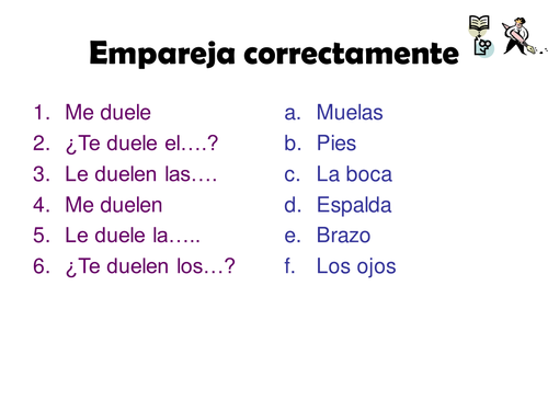 le duele o le duelen?