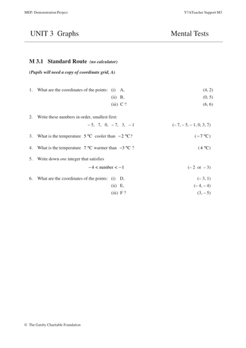 KS3 Graphs (MEP – Year 7 – Unit 3)