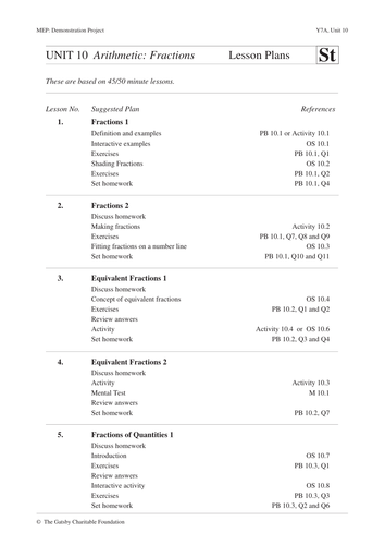 KS3 Fractions (MEP – Year 7 – Unit 10)