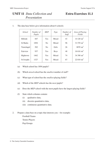 KS3 Data Collection & Presentation (MEP– Y7– U11)