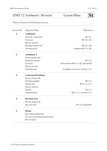 KS3 Arithmetic Revision (MEP – Year 7 – Unit 12)
