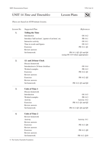 KS3 Decimals, Fractions & Percentages (Y7 – U17)
