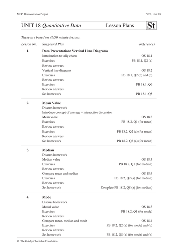 Quantitative Data (MEP – Year 7 – Unit 18)