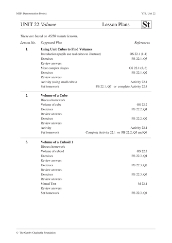 Volume (MEP – Year 7 – Unit 22)