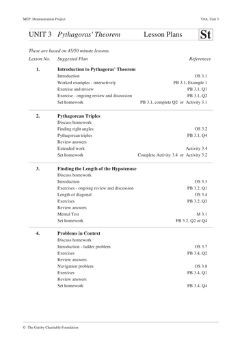 KS3 Pythagoras (MEP – Year 8 – Unit 3)