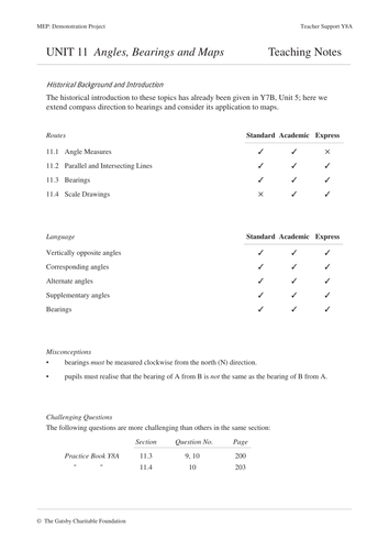 KS3 Angles, Bearings & Maps (Year 8 – Unit 11)