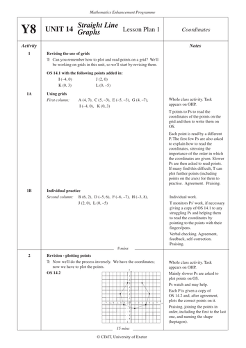 ks3 straight line graphs mep year 8 unit 14 teaching resources