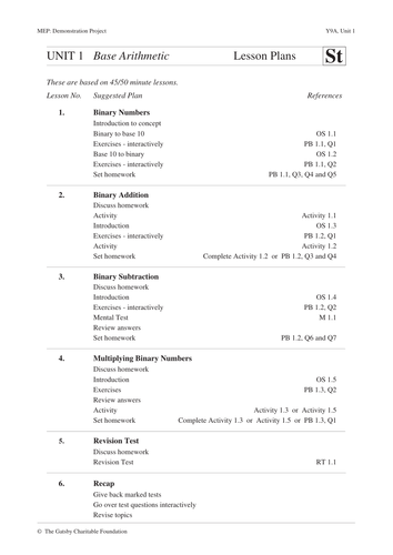 Base Arithmetic (MEP – Year 9 – Unit 1)