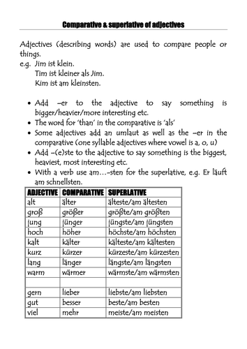 Comparative & Superlative