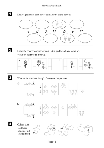 Lesson on Identifying, writing and using '1'.