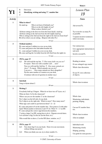 Lesson on identifying, writing and using '2''. | Teaching Resources
