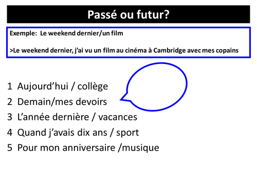 Futur Ou Passe Opener Teaching Resources