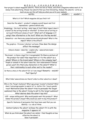 Advert/Media notes chart   cw   hm