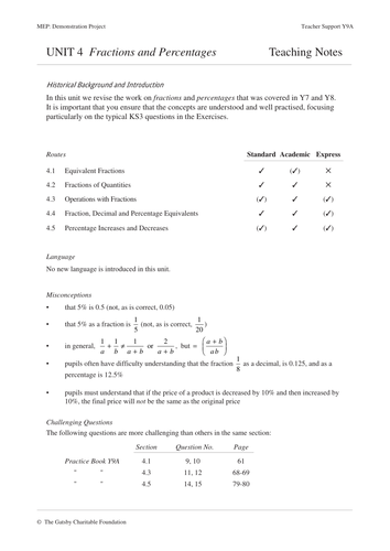 KS3 Fractions and Percentages (Year 9 – Unit 4)