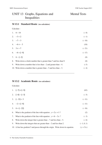 Graphs, Equations, Inequalities (MEP – Y9 – U13)