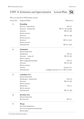 Estimation & Approximation (MEP – Y9 – Unit 14)