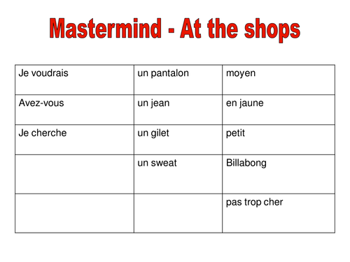 Mastermind - French At the Shops example