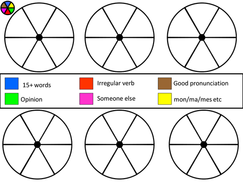General Spontaneous Talk trigger