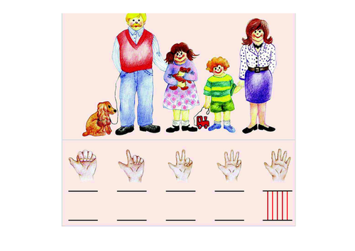 Counting to 5, lesson 2