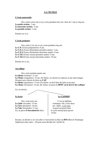 French School System