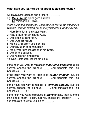 Subject pronoun practice