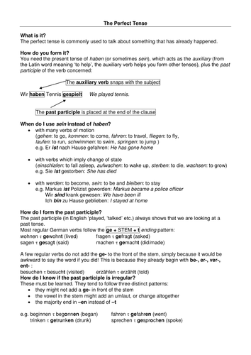Perfect Tense | Teaching Resources