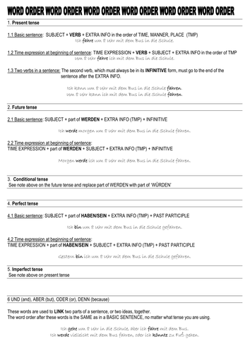 Word Order - notes & exercises