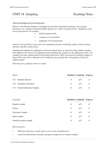 Sampling (MEP – Year 9 – Unit 18)